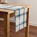 Search for christmas plaid table runners Blue