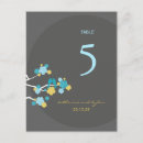 Search for tree table number postcards Fatfatin