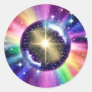 Search for celestial sphere Stars