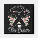 Search for melanoma magnets Support hotline