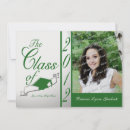 Search for 2012 graduation Senior