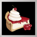 Search for temptations posters Sweets