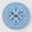 Search for tile clocks Delft