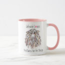 Search for jehovah mugs Jw