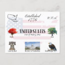 Search for bald eagle and american flag postcards Liberty bell