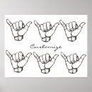 Search for hang loose posters Hawaii