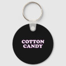 Search for candy illustration key rings Halloween vibes