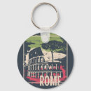 Search for coliseum key rings Vintage