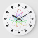 Search for science clocks Atom