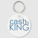 Search for money key rings Financial