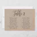Search for modern rustic wedding invitations Country