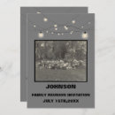 Search for family reunion invitations Ancestry