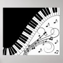 Search for piano notes posters Keyboard