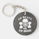 Search for heavy key rings Gym