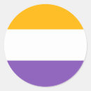 Search for voting right Feminism