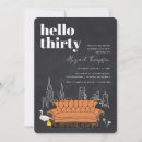 Search for friends tv show invitations Chalkboard design