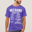 Search for mechanic halloween tshirts St patrick's day