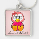 Search for workplace key rings Humour