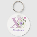 Search for monogram x key rings Floral