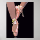 Search for ballet shoes posters Tutu