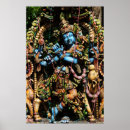 Search for deity posters Shiva