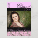 Search for camouflage graduation invitations Pink