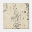 Search for annapolis magnets Virginia