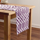 Search for trellis table runners Pattern