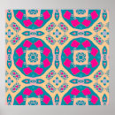 Search for peruvian posters Pattern