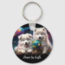 Search for fluffy dog key rings Adorable
