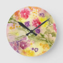 Search for splash clocks Nature