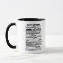 Search for postal service mugs Letters