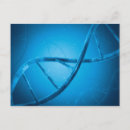 Search for molecules postcards Illustration