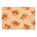 Search for tiger pillowcases Texture
