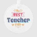 Search for learning christmas tree decorations Classroom