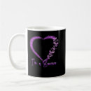 Search for alzheimers mugs Alzheimer awareness day
