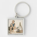 Search for masonic print key rings 19th