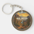 Search for park key rings Camping