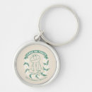Search for vintage children key rings Floral