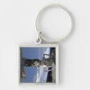 Search for progress key rings Earth