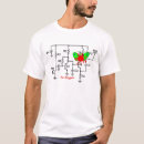 Search for funny electronics engineer tshirts Humour