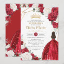 Search for dressing invitations For kids