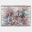 Search for pastel christmas blankets Watercolor