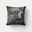 Search for sagittarius birthday Bow and arrow