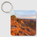 Search for grand canyon key rings Hiking