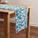 Search for coastal table runners White