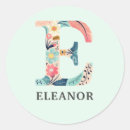 Search for d name stickers Letter