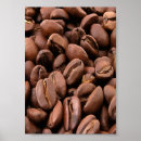Search for coffee bean posters Brown