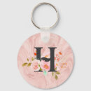 Search for letter h key rings Cute