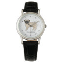Search for dog breed watches Illustration